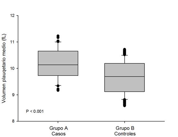 fig1