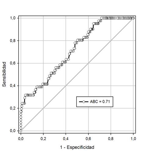 fig2